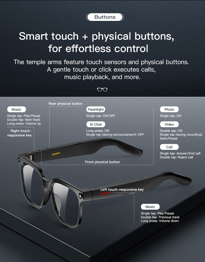 WaveX Gen 1 - Image 4